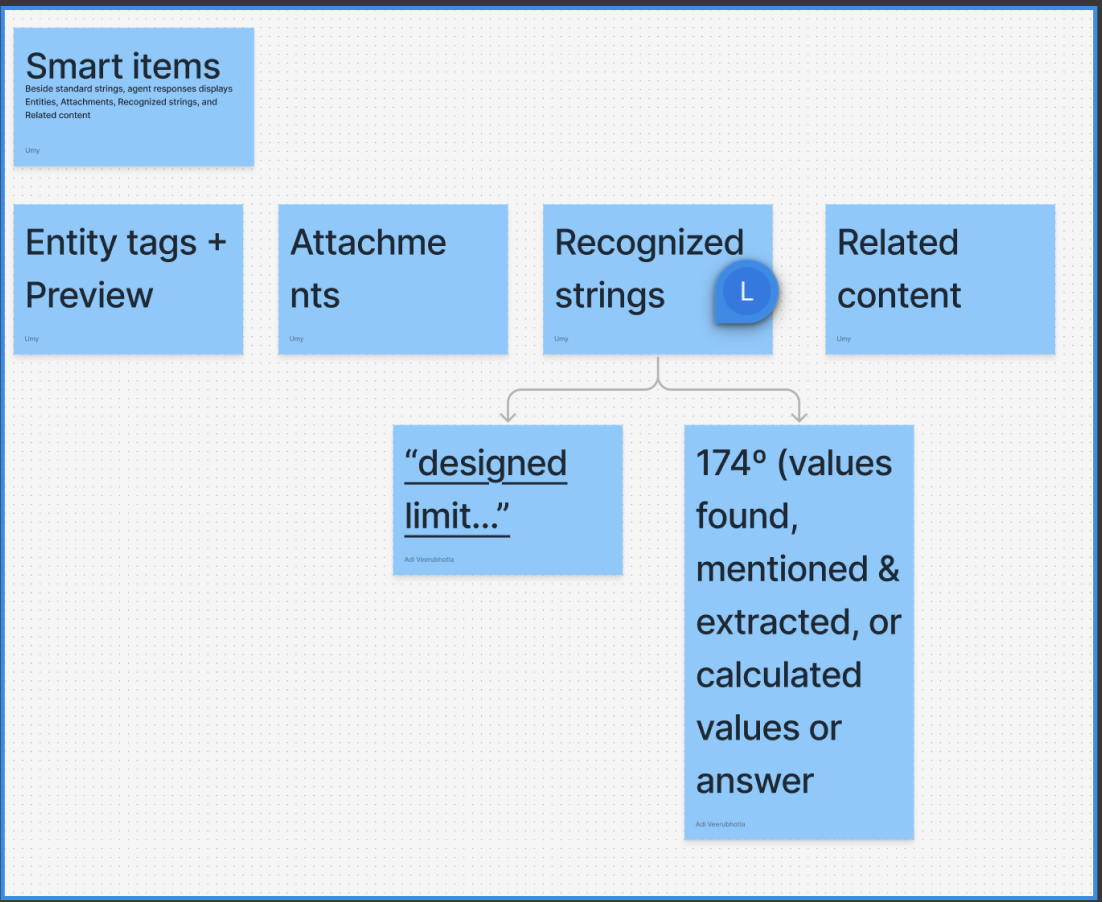 Agent chat UX — system design