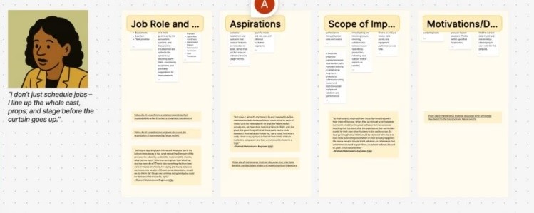 User research synthesis — AI opportunity mapping across industrial workflows